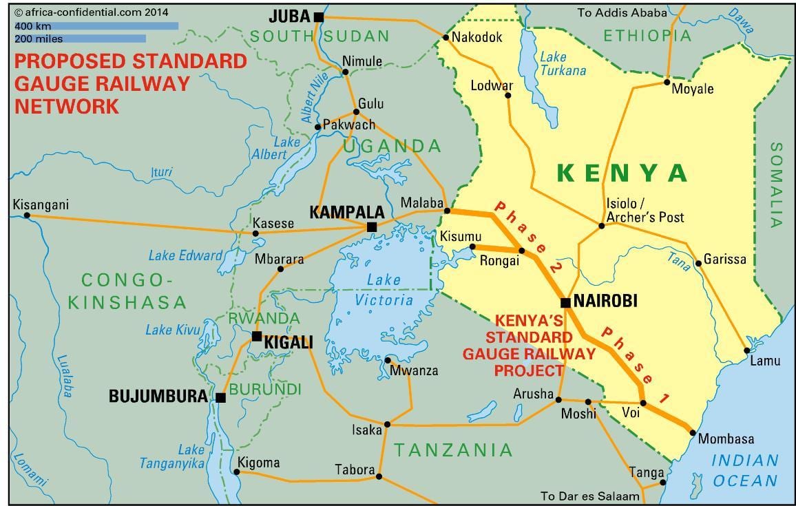 Kenia estándar de ferrocarril de trocha mapa
