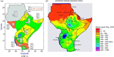 Mapa de Kenia climático